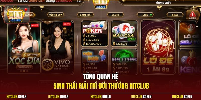 Tổng quan hệ sinh thái giải trí đổi thưởng HitClub